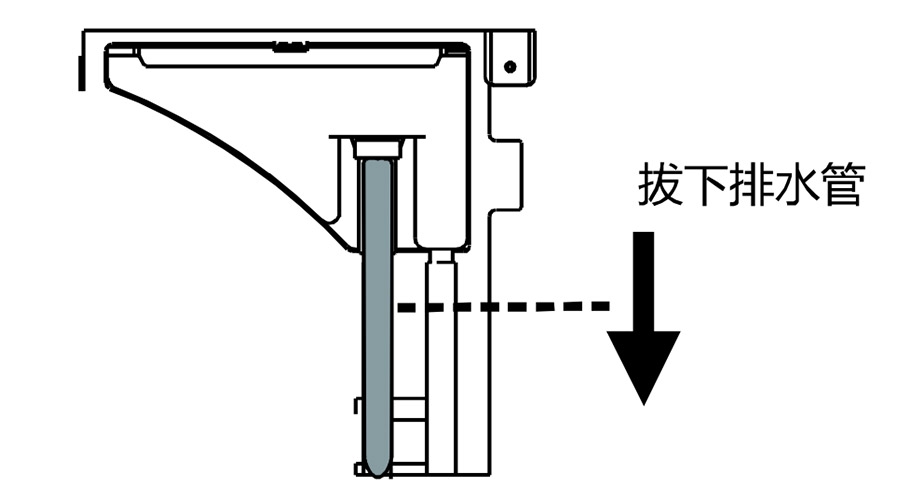 冷凝滾筒干衣機(jī)如何實(shí)現(xiàn)排水轉(zhuǎn)換？