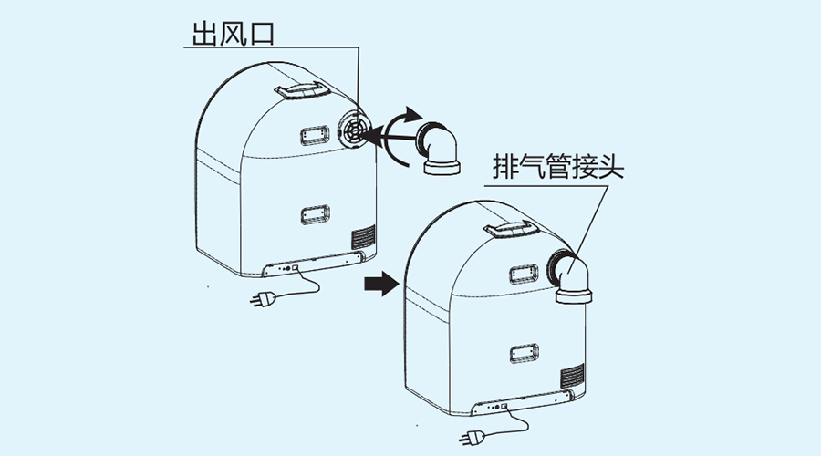 簡單易上手！寶寶小型烘干機的安裝方法